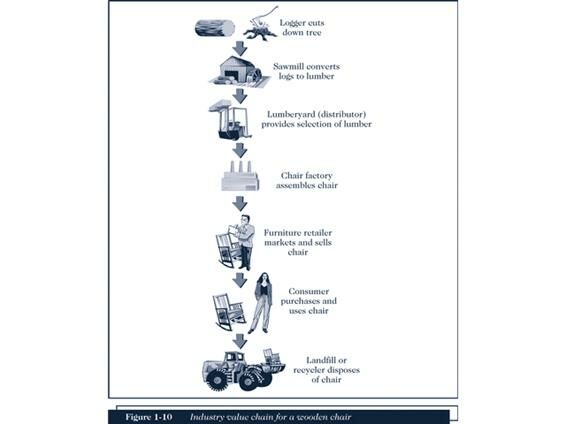 Описание: Рис 03