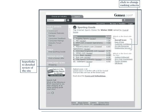 Описание: Рис 05