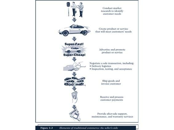 Описание: Рис 01