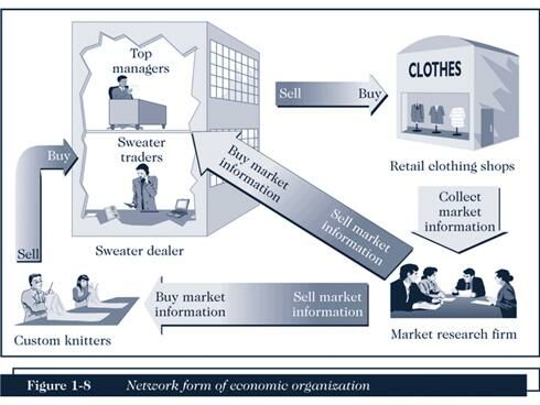 Описание: Рис 02