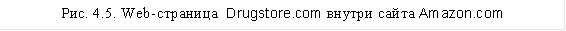 Рис. 4.5. Web-страница Drugstore.com внутри сайта Amazon.com 