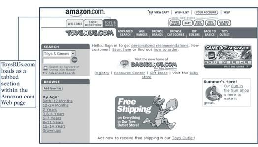 Описание: Рис 04