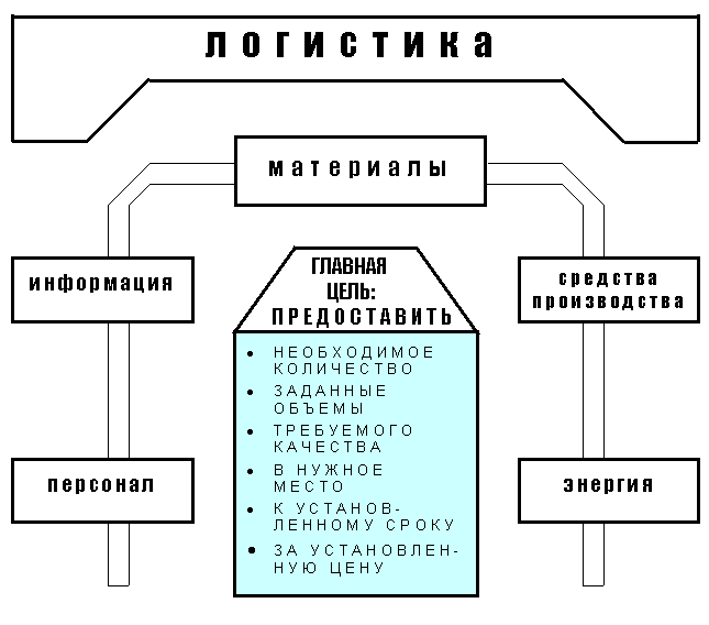 Описание: pic_l_2