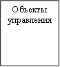 Объекты управления