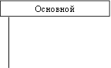 Основной