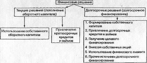 Описание: image4