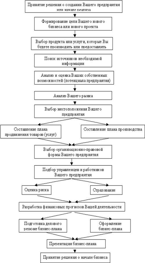 Описание: 175_001