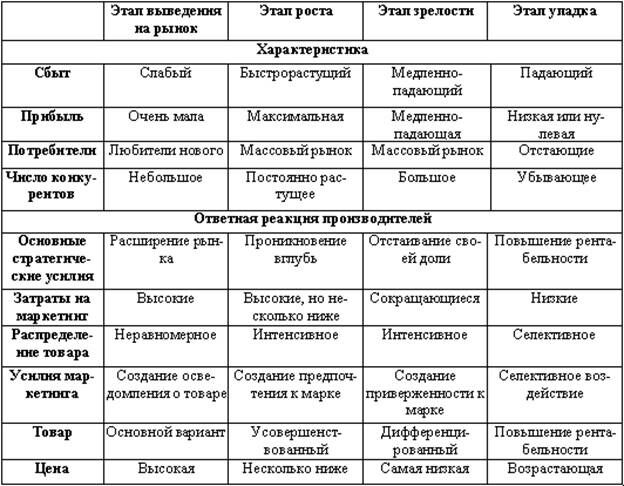 Описание: 192_001