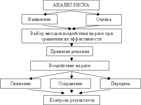 Описание: 205_001