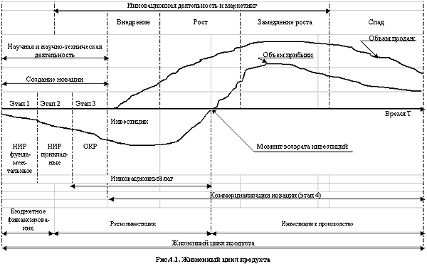 Описание: 187_002
