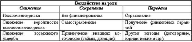 Описание: 205_002