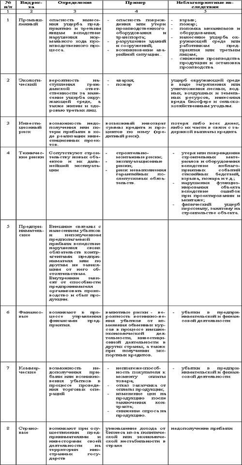 Описание: 206_001