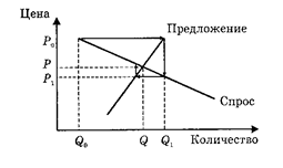Описание: C:Documents and SettingsAdminРабочий стол9.07.08г