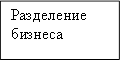 Разделение бизнеса