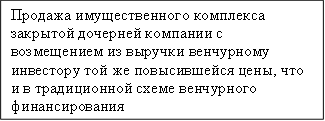 Продажа имущественного комплекса закрытой дочерней компании с возмещением из выручки венчурному инвестору той же повысившейся цены, что и в традиционной схеме венчурного финансирования