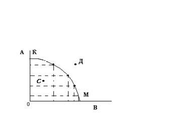 Описание: рис