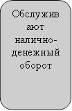 Обслуживают налично-денежный оборот