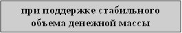 при поддержке стабильного объема денежной массы