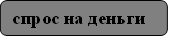 спрос на деньги