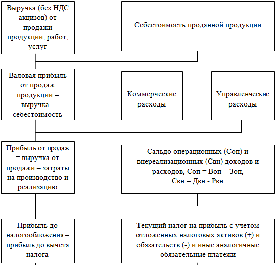 Описание: Безымянный111