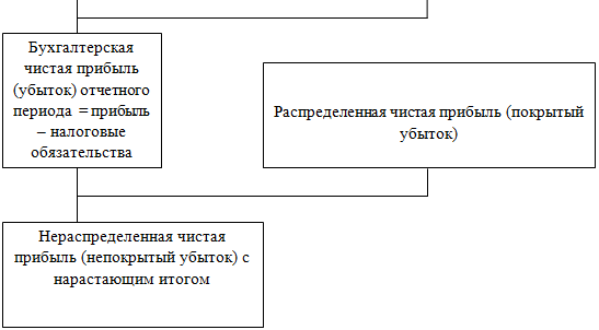 Описание: Безымянный2