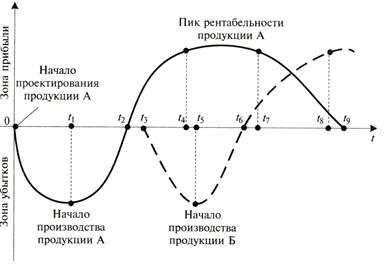 Описание: CCI14012014_0000