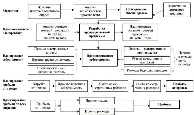 Описание: CCI14012014_0001