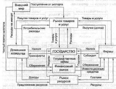 Описание: оо
