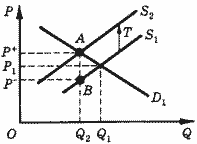 Описание: 50_10_f1