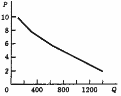 Описание: 50_12_f1