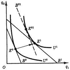 Описание: 50_19_f1