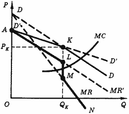 Описание: 50_29_f1