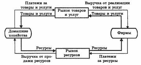 Описание: 50_31_p4