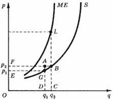 Описание: 50_34_f1