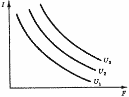 Описание: 50_35_f1