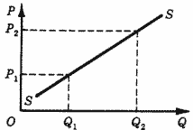 Описание: 50_3_f1