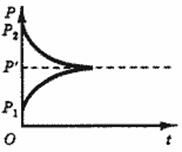 Описание: 50_9_f2