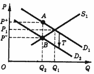 Описание: 50_10_f2