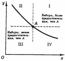 Описание: 50_13_f2