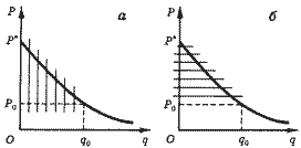 Описание: 50_17_f2