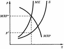 Описание: 50_34_f2