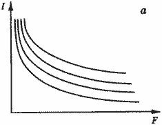 Описание: 50_35_f2