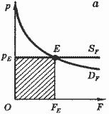 Описание: 50_36_f2