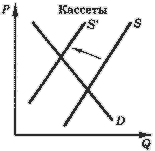 Описание: 50_41_f1_1