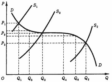 Описание: 50_20_f9
