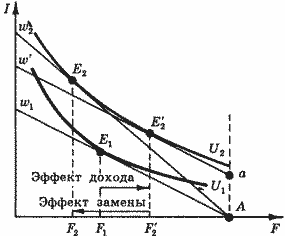 Описание: 50_35_f9