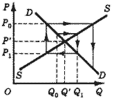 Описание: 50_9_f12