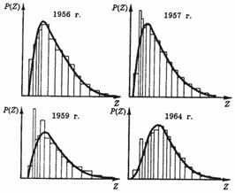 Описание: 50_20_f10