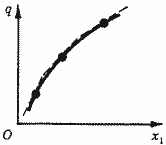 Описание: 50_22_f6
