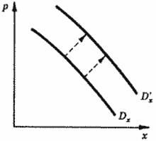 Описание: 50_32_f7